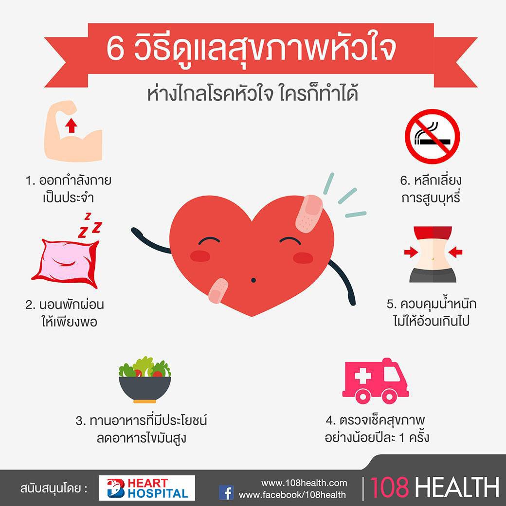 heart