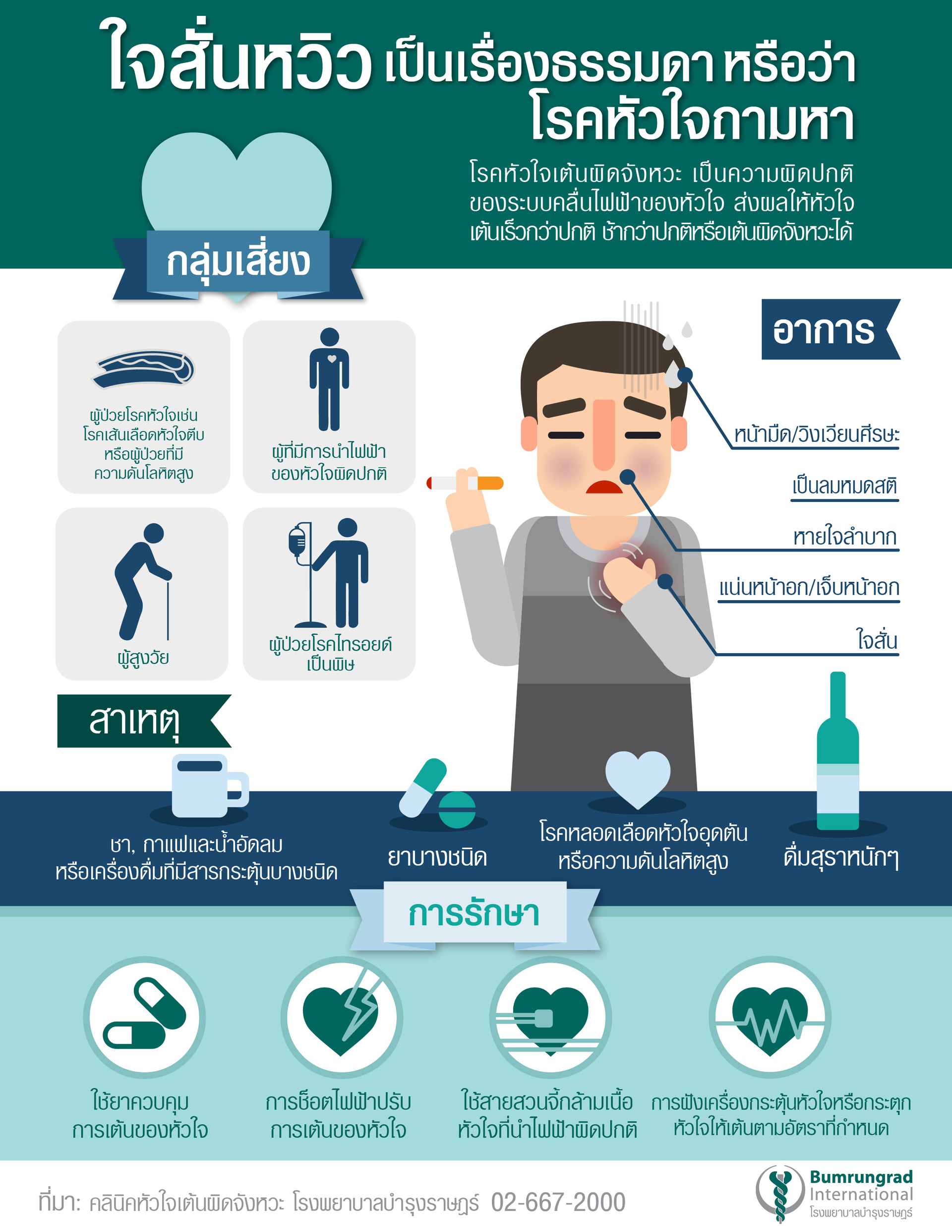 ใจสั่นหวิว