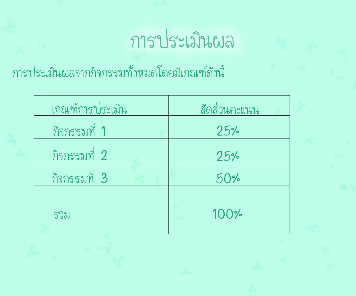 การประเมินผล